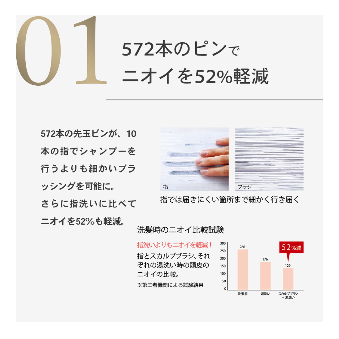 ［エス・ハート・エス］スカルプブラシ ワールドプレミアムロング